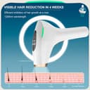 NALONE Epilatore Luce Pulsata, Epilatore Laser indolore per Donna e Uomo, Professionale IPL 5 Livelli di Energia, 999,900 Flashes Luce Pulsata IPL per, Corpo, Ascelle, Bikini - 3