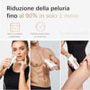Haarlosy Epilatore Luce Pulsata con Ghiaccio - 3 IN 1 IPL Epilatore Laser per Donna e Uomo, 9 Livelli di Energia Regolabile Adatto a Corpo, Viso, Ascelle, Gambe Sensibili OPI03 - 6
