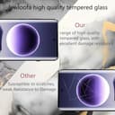 Jewloofa Protector de Pantalla Compatible con OPPO Find X7 Ultra Cristal Templado [1 Piezas] y Protector de Lente cámara [2 Piezas], 9H Dureza, Vidrio Templado para OPPO Find X7 Ultra - 5