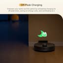 roborock Q7 M5 Robot Vacuum Cleaner with Mop, 10,000Pa HyperForce Suction, Dual Anti-Tangle System, PreciSense LiDAR Navigation, APP-Controlled Mopping, Ideal for Pet Hair and Hard Floors - 10