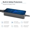 KFD PD 140 W USB C GaN Alimentatore per MacBook Air 13" 15" M3 2024 2025, Surface Book 3, ASUS ROG, HP OMEN Transcend 14 Spectre x360 16" Msi Prestige 14 16 AI Studio Summit E16 AI Studio eero PoE - 6