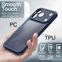 JETech Cover Opaca per iPhone 17 Pro 6,3 Pollici, Protezione Anticaduta Antiurto Grado Militare, Protezione Completa Lenti Fotocamera, Custodia Minimalista Retro Traslucido Satinato (Blu Scuro) - 4