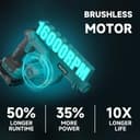 Soffiatore foglie a batteria per Makita 18V, motore senza spazzole, 2 batterie e caricabatterie inclusi, 6 velocità, 257 km/h, leggero e compatto con 3 ugelli per foglie, polvere, giardino e casa - 3