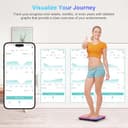 Healthkeep Scales for Body Weight with App 13 Body Composition Metrics, Digital Bathroom Scales with Bluetooth Weighing Scale, App Compatible with iOS Android 11 * 11 Iches (Multicolored) - 4