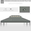 Outsunny Ersatzdach für Pavillon 3 x 4 m wasserabweisend Pavillondach mit Doppeldach Ersatzbezug für Gartenpavillon Ersatzteile aus Polyestet-Stoff Dunkelgrau - 5