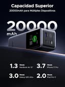 UGREEN Nexode Power Bank 20000mAh 130W, Cargador Portátil con 2 USB C y 1 Tipo A Batería Externa con Pantalla, Compatible con MacBook iPad, iPhone 17 Pro MAX Air 16 15, Galaxy S24 Ultra, Gris - 2