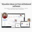 NearHub S55 Pro Pizarra Interactiva 55" 16+128GB Windows 11, Pantalla Táctil 4K con Cámara 4K+8 Micro, Compartir Pantalla& Colaboración en Tiempo Real& Reuniones Híbridas (con Soporte de Pared) - 5