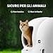 PETKIT Deodorante per Toilette per Gatti Autopulente per PURA MAX 2 e PUROBOT MAX PRO 2, Fragranza a Lunga Durata, Alta Sicurezza, Non Irritante, Uso Duraturo (confezione da 3) - 5
