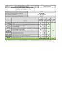 Michelin Idropulitrice ad Alta Pressione MPX25DTS con Dualtech System (2500 W, 150 bar, 810 l/h) - 8