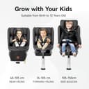 Feakaou 360 Car Seat with ISOFIX - for Newborn to 12 Years Children, i-Size (ECE R129/E4) Rotating Swivel Baby Car Seat,Group 0+1/2/3 (40-150cm),Rear Facing for Longer from Birth to 4 Years.Black. - 3