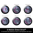 LG RH18U8AVCW - Secadora Smart de 18 kg, serie U8, clase A+++, bomba de calor Dual Inverter, motor Direct Drive, inteligencia artificial AI Dry, condensador autolimpiante, Wi-Fi, blanca - 6