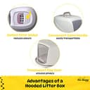 CAT CENTRE Jumbo Grey Cat Hooded Litter Tray High Sided Rim Big Extra Spacious Long Wide Adult Big Cats XL Toilet Enclosed Box Pan Loo Charcoal Filter Flap Door Lidded Detachable Hood Easy Cleaning - 2