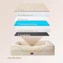 EHEYCIGA Memory Foam Cuccia Cane Interno Taglia Grande, Impermeabile Divano per Cani Sfoderabile e Lavabile, Letto per Cani con 4 Bordi Rialzati, Beige, 106.5x76x18.5cm - 2