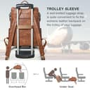 Shrrie 15,6 Zoll Laptop-Rucksack für Damen – Großer Reiserucksack aus Leder, wasserabweisend, für Freizeit, Uni, Arbeit, Handgepäck-Braun mit Leopardenmuster - 7