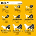 IDC Powergeschirr, M, Schwarz - Reflektierendes Hundegeschirr mit Logo-Feld, verstellbar, atmungsaktiv, Bewegungsfreiheit, Oeko-TEX Zertifiziert, für kleine, mittlere & große Hunde - 4