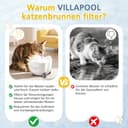 25 Stück katzenbrunnen filter Ersatz für catit pixi trinkbrunnen filter,filter für katzenbrunnen Mit dreifachem Filtersystem, einschließlich Harz und Aktivkohle,Kompatibel mit catit trinkbrunnen, - 3