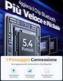 JOYROOM 96W Trasmettitore Bluetooth per Auto,【60W PD & Dual 18W QC】【Bassi & Hi-Fi Stereo】Bluetooth 5.4 Auto, Adattatore Chiamata Vivavoce & Luci LED, Supporta Bluetooth & Aux & Scheda TF - 7