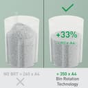 Leitz IQ OptiMax Small Office 350 P5 Micro-Cut Paper Shredder, Unique Bin Rotation Technology, 33% More Bin Capacity, 350 x A4 Sheets In Bin (22L), Shreds 10-8 Sheets (70-80 gsm), 20-Minute Run Time - 3