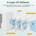 17 Stück Zubehör für Roborock S8 Pro Ultra Staubsauger -2*Hauptbürste (DuoRoller Bürste),1*Reinigungsbürste, 4*Wischtücher VibraRise 2.0,4*HEPA Filters, 4*Seitenbürsten, 2*Staubbeutel - 7