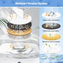 5 Stück Katzenbrunnen Filter 3.0, Ersatzfilter kompatibel mit Everweet Solo SE/Solo 2/3 Pro/3/2s Hunde Wasserfontänen, Vierfaches Filtration Haustier Wasser-Brunnen-Filter - 2