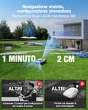 ECOVACS Goat A1600 LiDAR PRO Robot Tosaerba senza Cavo Perimetrale, per Aree Fino a 1600 M², Navigazione Dual-LiDAR a 360°, Mappatura Automatica, Evitamento degli Ostacoli tramite Tecnologia IA 3D - 4