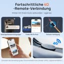 70mai Dash Cam 4K Omni, 4K+1080P Dashcam Auto 360 Grad Vorne und Hinten mit Dual STARVIS 2 HDR, 4G LTE, AI-Bewegungserkennung, Nachtsicht, GPS 5GHz WiFi 6, 24H Parkmodus, App-Steuerung, 128GB SD-Karte - 7