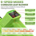 Soplador De Hojas Bateria, Velocidad Máxima del Viento 245 Km/h, Equipado con 2 Baterías De 4,0 Ah, Correa De Hombro De 1,6 m y Cargador Rápido, Utilizado para Limpiar Hojas De Jardín, Nieve, Polvo - 3