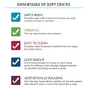 ZEUS Deluxe Weiche Haustierbox mit Aufbewahrungsbox, ideal für Reisen und Training, groß, Grau/Schwarz - 4