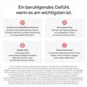 Google Pixel Watch 4 (41 mm) – Android-Smartwatch mit gewölbtem Display und Fitness-Tracking und Unterstützung von Gemini – Aluminiumgehäuse in Matte Black – Sportarmband in Obsidian – LTE - 11