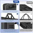 Aleemin Bolsa para controlador de DJ compatible con DDJ FLX10 / 1000 / REV7 / REV5 / SC LIVE 4, funda blanda para DJ con múltiples bolsillos para controlador de DJ y accesorios (mediano) - 6