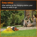 WORX WR206E Landroid Vision Robotic Lawn Mower – 600m² Patented AIA Mowing Multi-Zone, Auto Charging, 20V PowerShare Battery, Rain Sensor, Cut-to-Edge Technology, App-Controlled, Accessories Included - 2