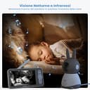 ieGeek 2k Baby Monitor Video e Audio con 5" LCD, Telecamera Bambini con Monitor Supporto Controllo Tramite APP Mobile & Monitor, 3000 mAh Batteria Ricaricabile, 3 Tipi di Rilevamento Intelligente - 7