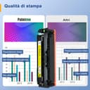 Palmtree 203X Toner Compatible para HP 203X para HP 203A 203 CF540X CF540A Toner para Color Laserjet Pro MFP M281fdw M254dw M254nw M281fdn M280nw M281cdw M254dn Negro Cian Magenta Amarillo - 2