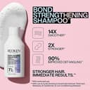 REDKEN | Acidic Bonding Concentrate | Shampoo 300ml & Leave-In Treatment 150ml | Repairs & Protects Colour-Treated Hair | Bundle - 2