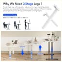 FLEXISPOT Scrivania Elettrica Regolabile in Altezza 180×80 cm con Doppio Motore e Porta USB, Piano Monoblocco da 25 mm, Gambe a 3 Sezioni, Portata 120 kg, 4 Memorie, Rilevamento Ostacoli - 5