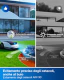 ECOVACS GOAT O800 RTK Robot Tagliaerba Senza Filo Perimetrale 800m², RTK+Vision Potenziata da LiDAR Rasaerba Robot, Mappatura Automatica, Passa percorso di 0,7 m, Taglio dei bordi, Pendenza 45% - 4