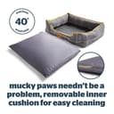 Silentnight Impress Memory Foam Pet Dog Bed – Small Cosy Comfortable Pet Bed for Puppy, Dog, Kitten or Cat – Machine Washable, Super Supportive with Memory Foam Cushion – Grey, Small - 7
