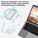 Cavo USB C to USB C,[2Pezzi-1M+2M] 60W Cavo USB Type C Ricarica Rapida Per IPhone 17/Air/Pro/Pro Max/16/15/Pro/Pro Max/Plus/Per Samsung Galaxy S25 S24 S23 S22,Per iPad Pro/Air/Mini/Per MacBook Air/Pro - 4