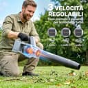 Outsunny Soffiatore a Batteria 36V, Soffiatore Foglie con 2 Batteria 4Ah, Motore Brushless 1000W, 3 Livelli Velocità 270 km/h, Turbo Boost, Caricabatterie, Leggero, per Giardino Foglie Neve Polvere - 5