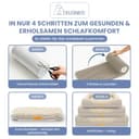 ELONEO orthopädisches Hundebett kleine Hunde - 76x51x17cm, Hundekorb mit Memory Foam, Hundematte wasserdicht und waschbar, Hundekissen, Hundematratze mit weicher Polsterung, Creme - 7