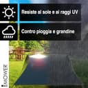 IdeaMower Garage per Robot Tagliaerba - Compatibile con Husqvarna Automower - Alluminio Composito - Casetta per Robot, Tetto Robot Tagliaerba, Box Robot Giardino - 2