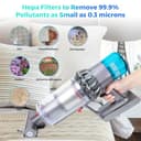 Smyidel Filtro para Dyson V11,3 Pack Reemplazo para vacío inalámbrico V11, Filtro para Dyson V15 V11 SV14 SV17SV22 Detect Animal Absolute Extra Pro Torque Drive Vacuum.Reemplace # 970013-02 - 4