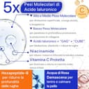 Siero Viso Antirughe 5 Acidi Ialuronici 100ml BIO | Idratante, Illuminante, Levigante | con Vitamina C, Niacinamide, Hexapeptide-8 & Rosa Damascena | AIAB Certificato, Nickel Tested | Made in Italy - 4