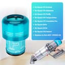 Smyidel Filtro para Dyson V11,3 Pack Reemplazo para vacío inalámbrico V11, Filtro para Dyson V15 V11 SV14 SV17SV22 Detect Animal Absolute Extra Pro Torque Drive Vacuum.Reemplace # 970013-02 - 2