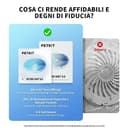 PETKIT Filtri Fontanella per Gatti, 5 Pezzi Filtro per Fontana per Gatti,Unità Filtranti per EverSWEET 2, EVERSWEET 3 e CYBERTIAL PUREDRINK - 5