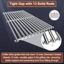 Denmay 7637 Parrilla de acero inoxidable de 44,5 x 26 cm para Weber Spirit I & II E210, E220, S210, S220 (con botones de quemador delanteros), pieza de repuesto para Weber Spirit Serie 200, 2 unidades - 3