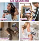 Ionen Föhn AC Motor 1800W Haartrockner, slopehill Schnelltrocknen Hair Dryer, Salon Haarfön mit Heiß-/Kalttaste, 3 Fön Concentrators and Diffuser, 3 Temperatureinstellungen, 2-Gang（Violett） - 7