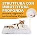 Ferplast Cuccia Cane Interno Cuscino per Cani Morbido in Pelo Lungo, Cuscino Gatto Cuccia Super-Imbottita Extra Comfort e Calore, 110 x 70 x h 15 cm - 4