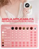 Onalix IPL Epilatore Luce Pulsata, Dispositivo Epilazione a Luce Pulsata, 999999 Flash Epilatore Professionale, 5 Livelli Laser Peli Donna, 2 Modalità per Viso, Braccia, Gambe e Corpo Intero - 6