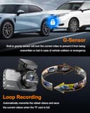 RENGAC Cámara: Doble Cámara 4K+2K Full HD para Autos, con WiFi 5G Integrado y Tarjeta SD 64GB, GPS, Pantalla IPS de 3", Visión Nocturna UHD 2160P, Control por App, HDR y Monitor de Estacionamiento 24H - 5